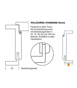 WET-Zarge CPL - Ahorn Rustikal