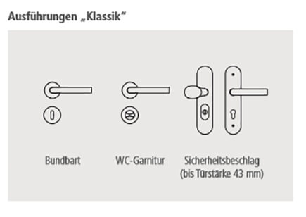 Türdrücker-Drückermodellen Türdrücker-Drückermodellen