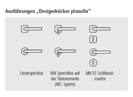 moderne-Türdrucker moderne-türdrucker
