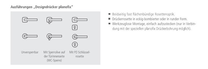 Innentüren-tuerdruecker