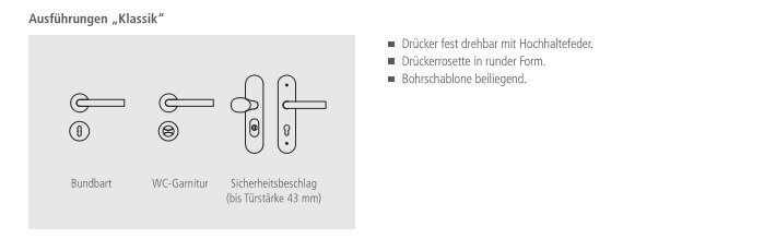 Zimmertüren-tuerdruecker