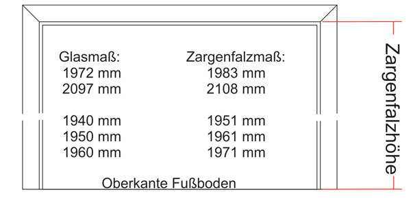 glastüren