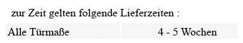 lieferzeiten