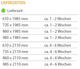 lieferzeiten